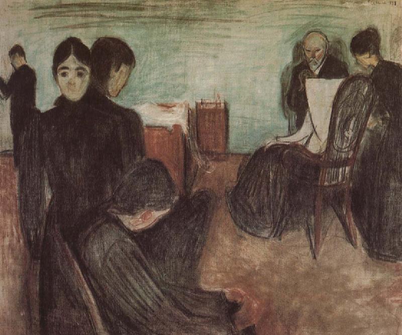 Edvard Munch Death